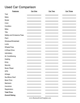 Used Car Comparison Template Document Spreadsheet