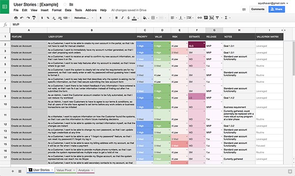User Story Insights Using Google Sheets Metal Toad Document Template Xls