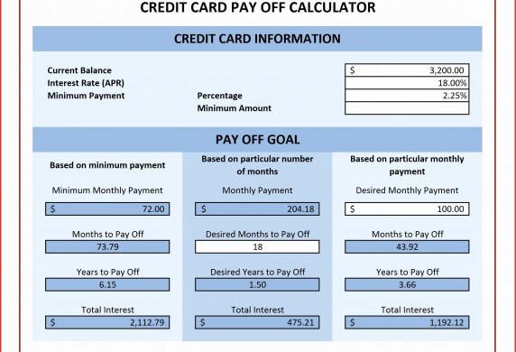 Vehicle Loan Amortization Formula Best Photos About Document Auto Schedule Extra Payments Excel