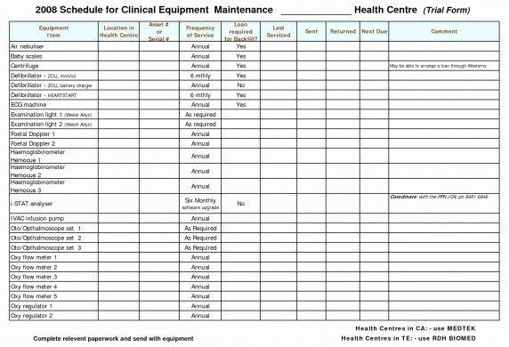 Vehicle Maintenance Checklist Excel Inspirational Fleet Document Spreadsheet