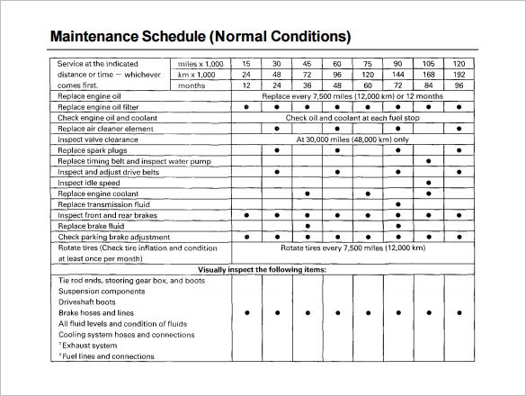 Vehicle Maintenance Schedule Templates 10 Free Word Excel PDF Document Checklist