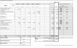 Vending Machine Business Spreadsheet Fresh Document