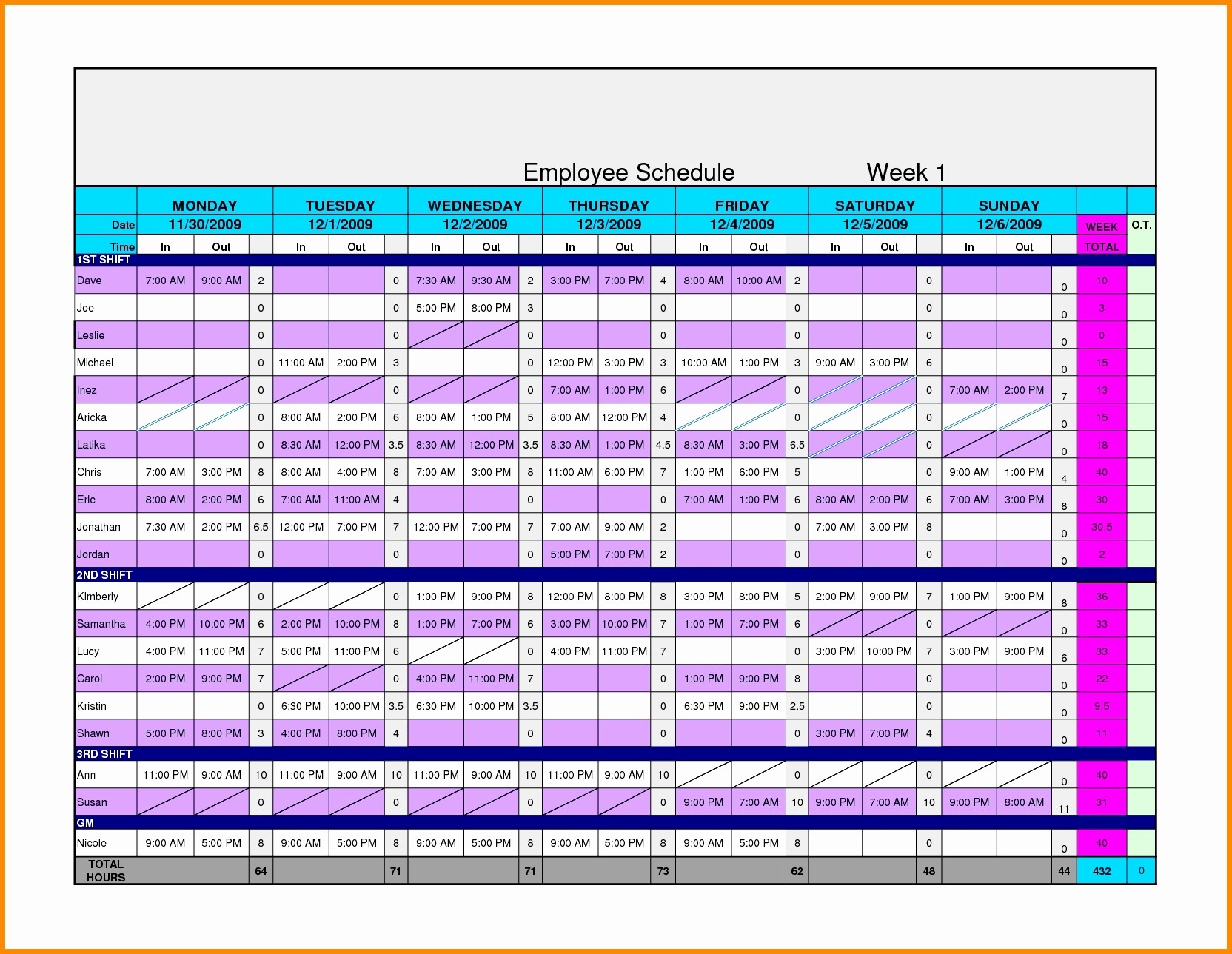 Vending Machine Inventory Excel Spreadsheet Inspirational Document Business