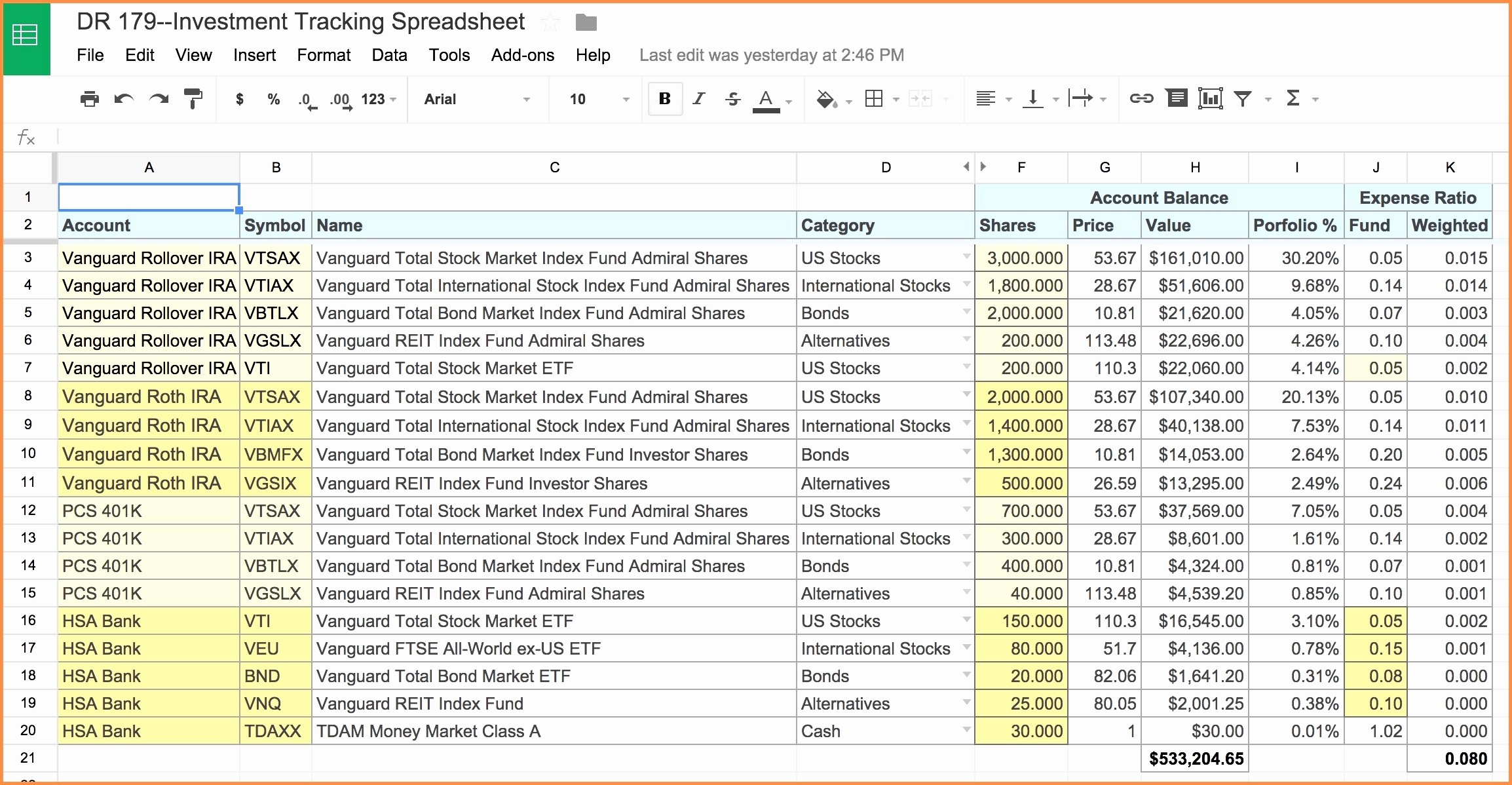 Vending Machine Inventory Excel Spreadsheet Unique Document