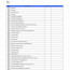 Vendor Management Checklist Template Beautiful Documents Ideas Document