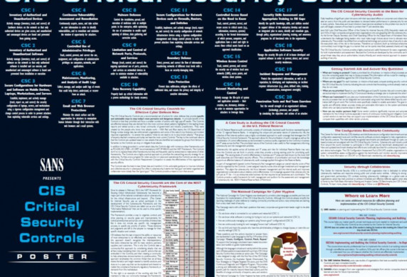 Version 6 Discussion Brian Russell Leidos Member 20 Critical Document Security Controls Spreadsheet