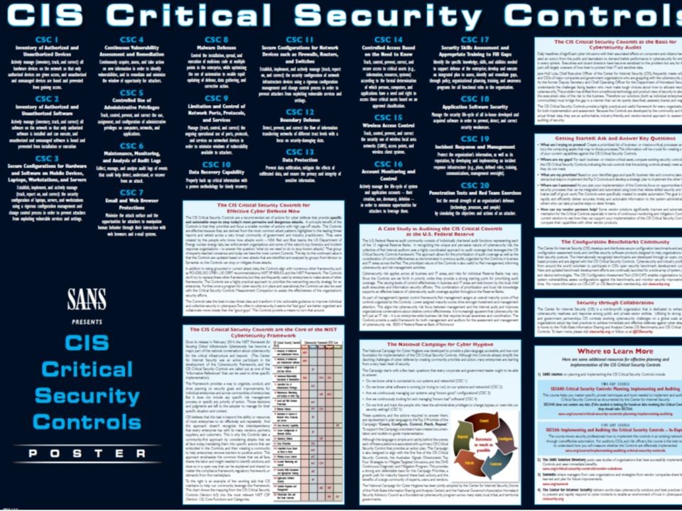 Version 6 Discussion Brian Russell Leidos Member 20 Critical Document Security Controls Spreadsheet