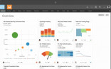 Visualize Your Excel Data In Minutes Domo Document Spreadsheet