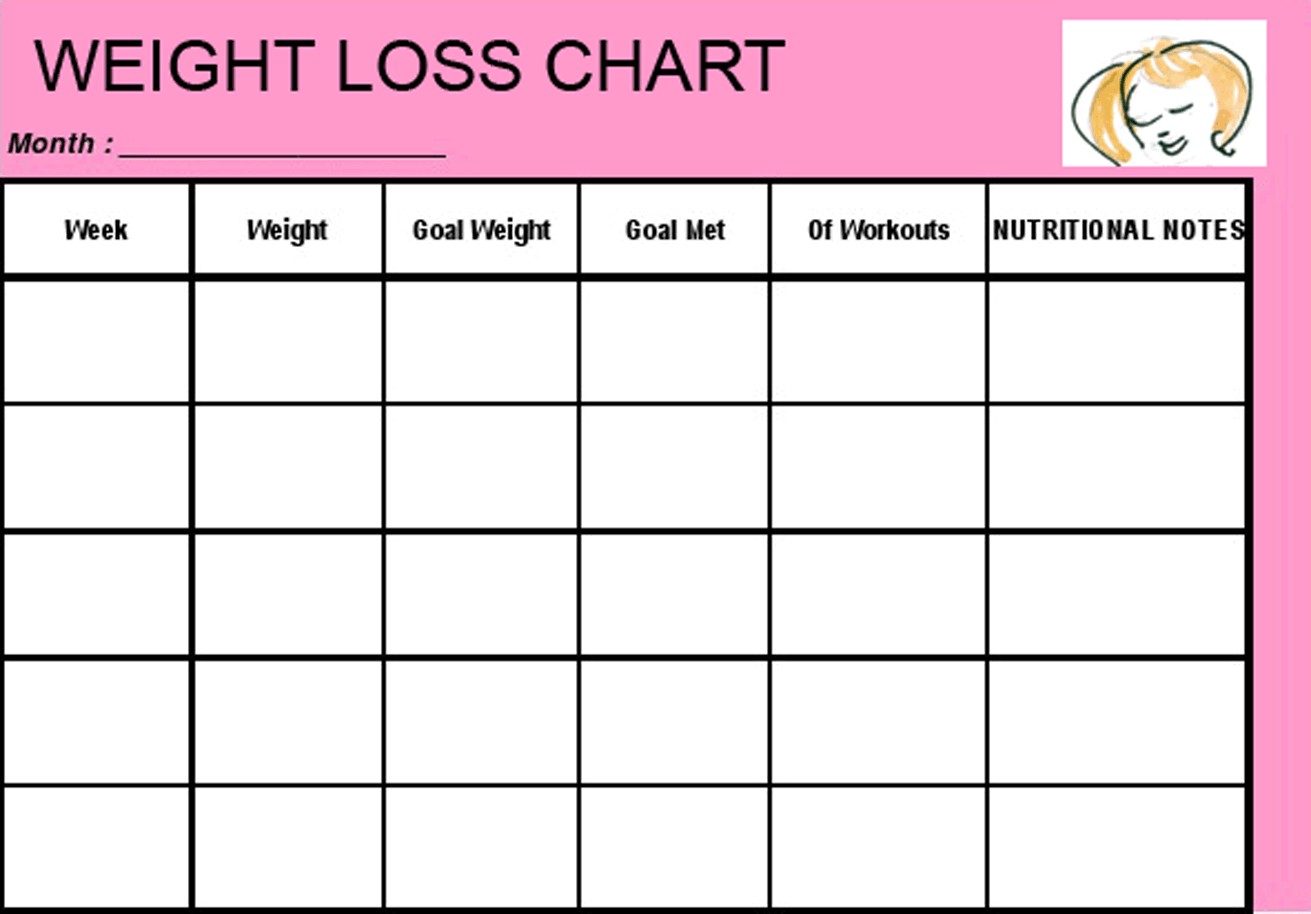 Weight Loss Chart Tracker Tier Crewpulse Co Document Biggest Loser Template