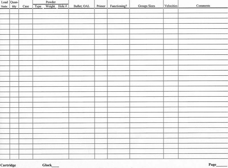 What Does Your Reloading Log Look Like The Leading Glock Forum Document Excel