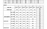 Wind Loading According To Eurocode In XLS CAD 1 16 MB Bibliocad Document Load Calculation Spreadsheet