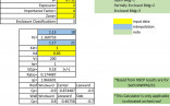 Wind Loads CETech Civil Engineering Innovations Document Load Spreadsheet