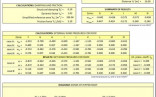 Wind On Structures Analysis Spreadsheet To Eurocode 1 4 Document Load Calculator Excel