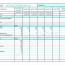 Zero Based Budgeting Template Dave Ramsey Unique Monthly Document